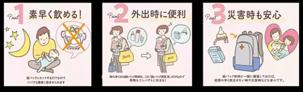 「紙パック用乳首」が発売予定！液体ミルク&紙パック飲料がすぐ飲める！