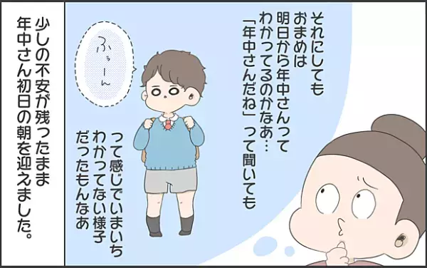 【#11】春から年中さん！新しいスタートに息子は何を思うのか byおかめ