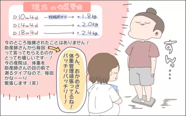 【#20】体重管理は妊婦の大敵！？助産師面談で言われた一言とは？ byおかめ