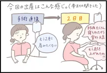【＃71】祝♥帝王切開で二人目を無事出産！第1子と第2子の産後の違いは？ byつぶみ