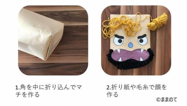 2021年の節分は124年ぶりの2月2日に⁉︎コロナ禍のおすすめの過ごし方&恵方巻きを食べる方角をご紹介！