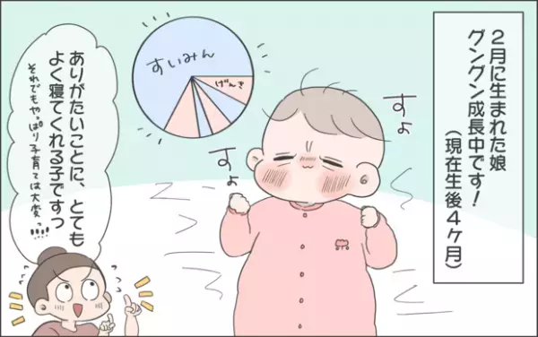 【#37】第二子すくすく成長中！生後3ヶ月でできるようになったこととは？ byおかめ