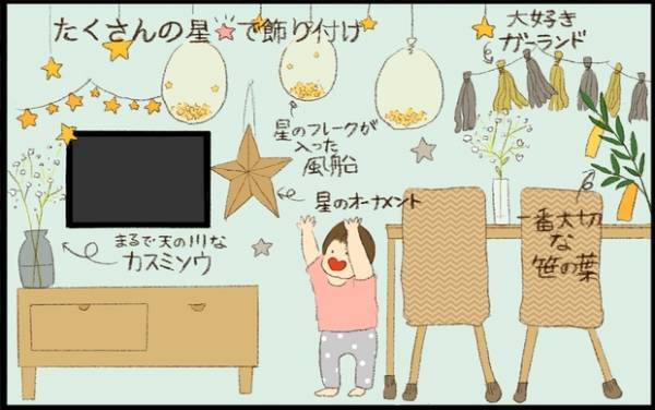 【#43】年子3姉妹の七夕エピソード！ハプニングも楽しい思い出⁉︎ byおおもりなつみ