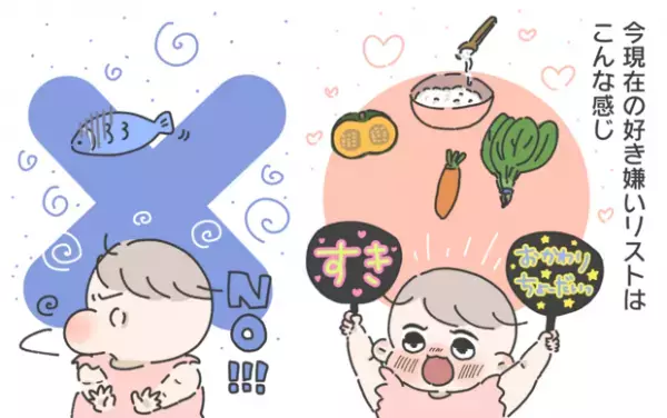 【#43】離乳食初期の好き嫌いリスト！赤ちゃんらしい正直な表現方法とは…？  byおかめ