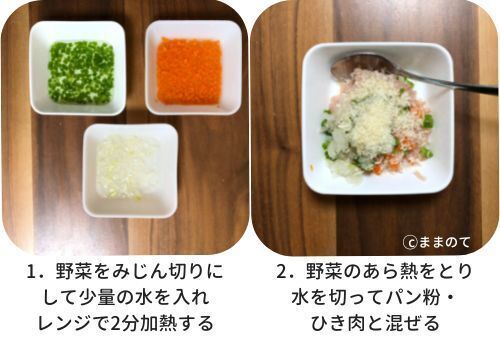 【離乳食後期〜完了期】イースター手づかみメニュー5選！9ヶ月〜1歳半におすすめ超簡単レシピを紹介