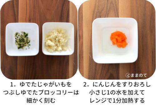 【離乳食後期〜完了期】イースター手づかみメニュー5選！9ヶ月〜1歳半におすすめ超簡単レシピを紹介