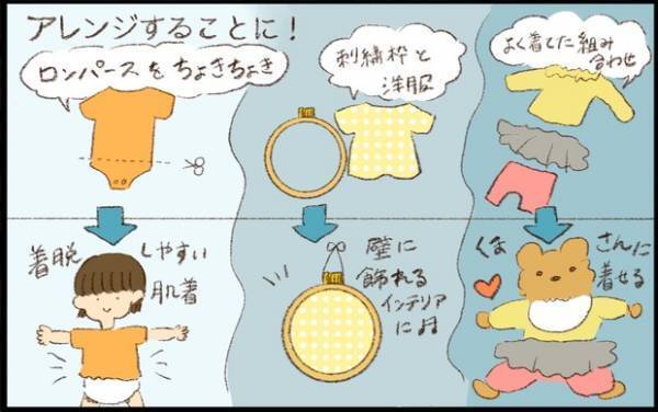 【#61】子どものモノが捨てられない！思い出の品をアレンジするアイデア集！ byおおもりなつみ