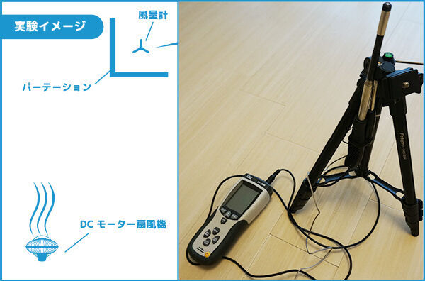 【実験してみた】空調効率の良いDCモーター扇風機は？