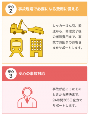 あいおいニッセイ同和損保の自動車保険にはどのような特徴があるのか 19年5月23日 ウーマンエキサイト 7 8