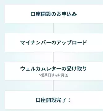 Funds（ファンズ）の口座開設方法