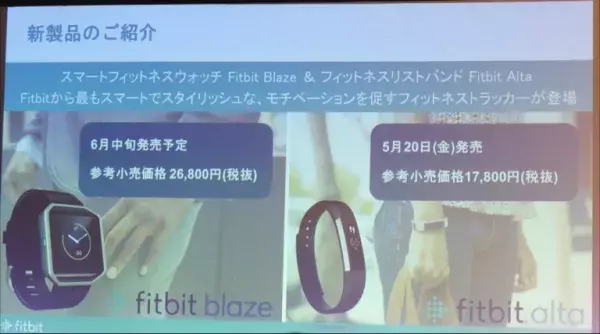 ファッションと健康管理が一体化された活動量計「Fitbit Blaze」「Fitbit Alta」が発売。さっそく試してみた