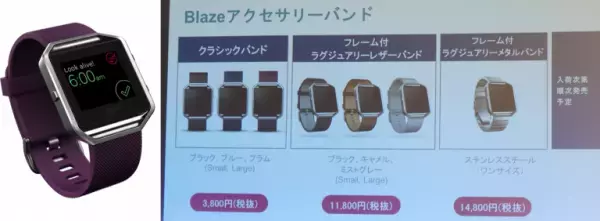 ファッションと健康管理が一体化された活動量計「FitbitBlaze」「FitbitAlta」が発売。さっそく試してみた