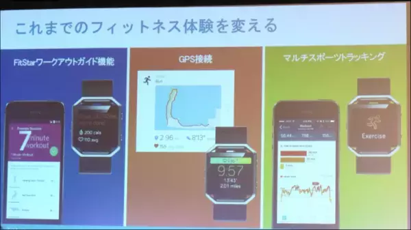 ファッションと健康管理が一体化された活動量計「FitbitBlaze」「FitbitAlta」が発売。さっそく試してみた