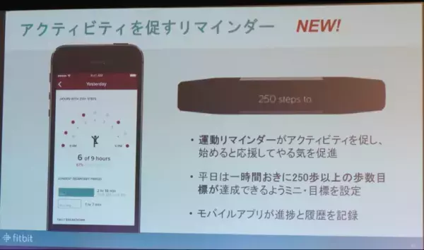 ファッションと健康管理が一体化された活動量計「FitbitBlaze」「FitbitAlta」が発売。さっそく試してみた