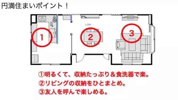 夫婦円満の秘訣は「間取り」!?　家づくりのプロに聞いたリノベーションの深イイ話
