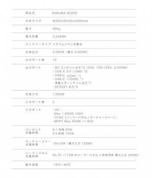 【防災用ポータブル電源SABUMA】防災産業展2021に出展します。