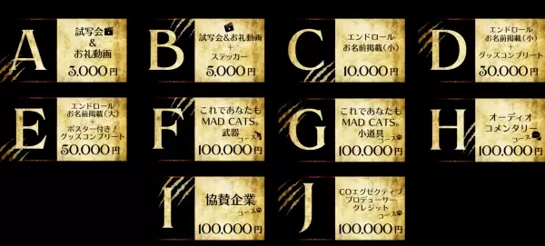 クラウドファンディング開始！海外から大注目！美人猫映画『MAD CATS』ポスプロ&amp;海外公開応援プロジェクト