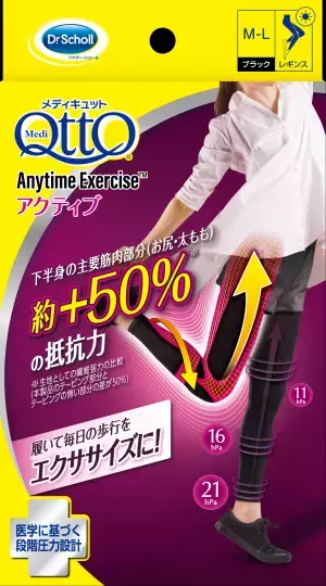 メディキュットがスポンサード！〜「メディキュット Anytime Exercise&trade;」&times; SPOBY プレゼントキャンペーン〜