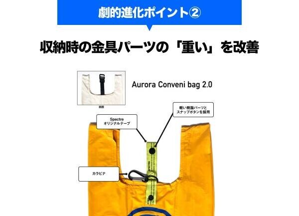 【累計1000万円突破！】応援購入サービス「Makuake」で話題の暗闇で光るエコバッグの先行販売終了まで残り6日！