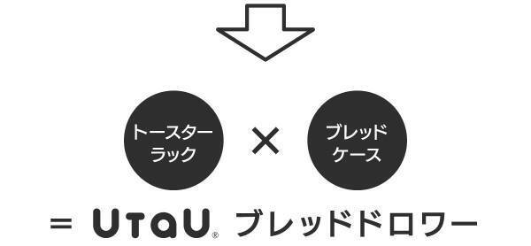 トースターも載せられてスッキリ隠す収納ボックス「ブレッドドロワー」を新発売！