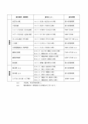 鉄道ファン必見！広島のローカル線に乗って、「駅カード」をコンプリートしよう！