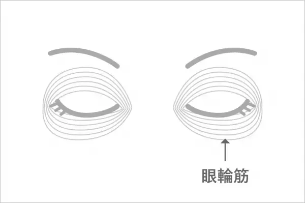 ココロとカラダを見つめる家電ブランド、AiMY（エイミー）よりハンズフリーで使える、EMS目もと美顔器「エイミー ビューティーアイ」を発売
