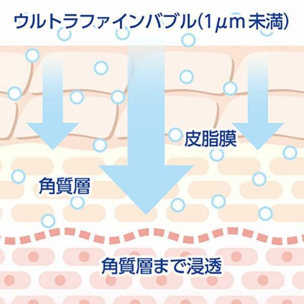 老舗ギフト・雑貨商社のオンラインショップ 「Solvita（ソルヴィータ）」がオープン