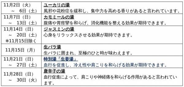 つかしん天然温泉「湯の華廊（R）」のリラクシングスペース「癒し蔵（R）」誕生3周年記念キャンペーンを開催