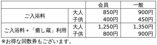 つかしん天然温泉「湯の華廊（R）」のリラクシングスペース「癒し蔵（R）」誕生3周年記念キャンペーンを開催