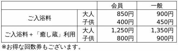 つかしん天然温泉「湯の華廊（R）」のリラクシングスペース「癒し蔵（R）」誕生3周年記念キャンペーンを開催