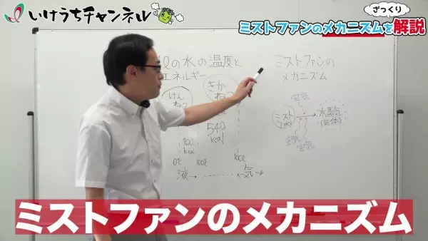 【図解】そもそも 霧（ミスト冷房）はなぜ冷える？｜業務用ミストファン冷房のカラクリをざっくり解説！