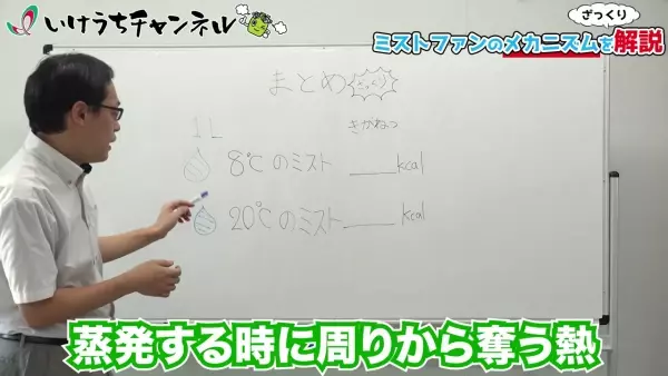 【図解】そもそも 霧（ミスト冷房）はなぜ冷える？｜業務用ミストファン冷房のカラクリをざっくり解説！