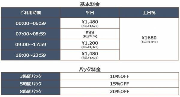 10月限定!レビューで半額キャンペーン実施中【なんば駅チカ!レンタルスペースACE】