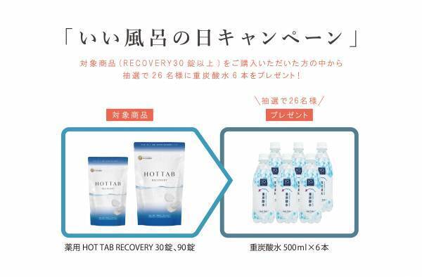 11月26日&ldquo;いい風呂の日&rdquo; は総勢1,126名＆累計10,000錠プレゼントキャンペーン！！