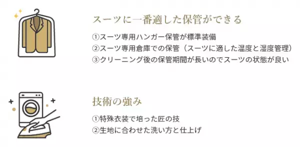 &ldquo;シーズンオフ&rdquo;のスーツを「洋服の青山」がお預かり！クリーニング付き保管サービス『青山クローゼット』の運用を開始