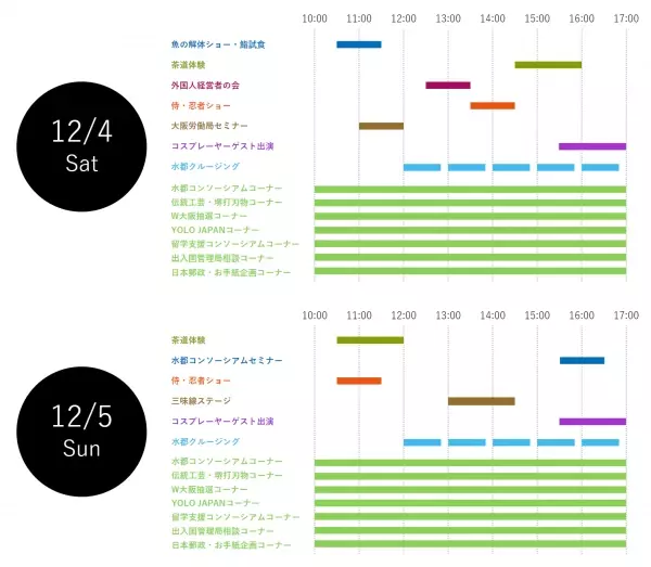 三味線鑑賞体験、殺陣鑑賞体験、水都クルージングとイベント三昧！