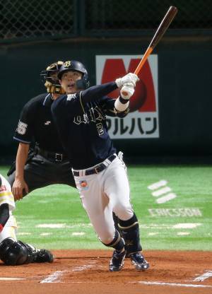 【９月度】DAZN月間バッテリー賞　阪神・高橋遥人＆梅野隆太郎、オリックス・山本由伸＆若月健矢が受賞