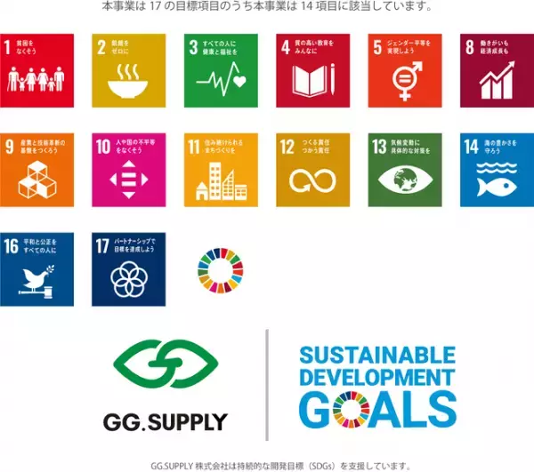 【無菌の無農薬野菜プレゼント】収穫30分の野菜を食卓へ配達。福岡に12月オープンのGG.SUPPLYがモニター募集。