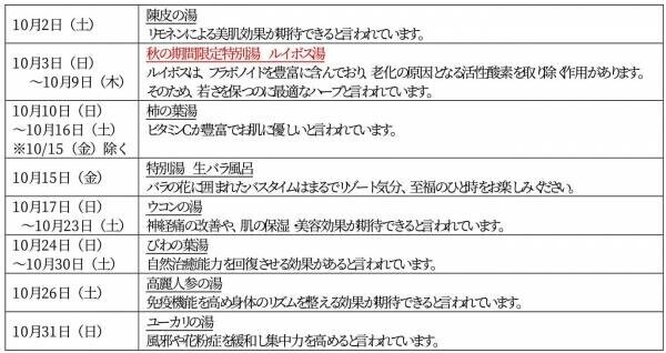 つかしん天然温泉「湯の華廊（R）」 秋のお買いものフェア開催