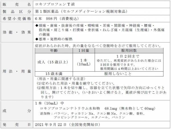 外出自粛する「こもりん」が、「卒こもりん」になり始めたら、 ストレスパターンが変わりだす予感！