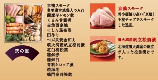 久世福の贅沢なおせちで、新年のお祝いを！《数量限定・久世福謹製おせち2022》オンラインショップにて、先行予約販売スタート！【久世福商店】