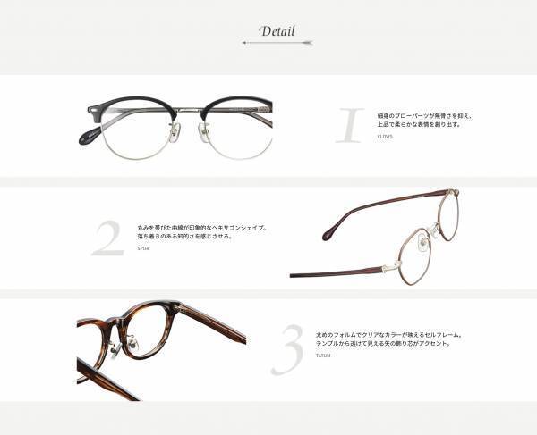 ユナイテッドアローズ　アイウエア　 2021-22 Autumn Winter collection 新発売！