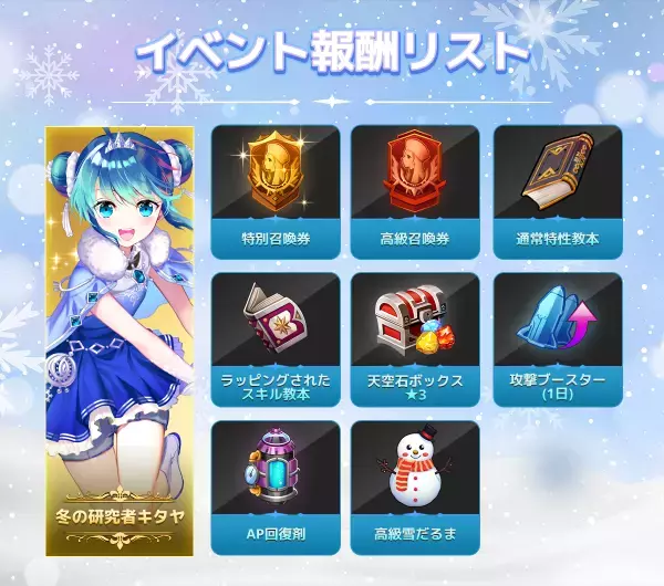 【美少女艦隊戦略RPG アークエンジェル：ライズオブイモータル】冬まつりイベント開催中！