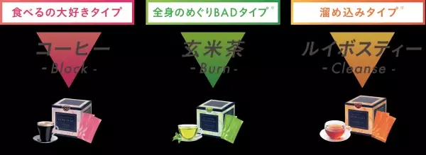 ココロ、カラダ「かろやか」に