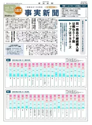 同一商品の継続購入率は概ね5～7割 トップはマヨネーズ
