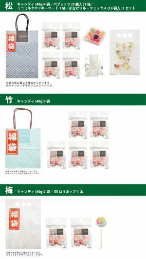 2022年寅年キャンディ発売！