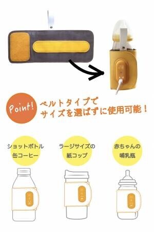 ボトルに巻くだけで飲み物の温かいを簡単キープ！「Warm-Hugger」がMakuakeに登場しました！