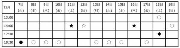 テレビドラマ化された代表作を再演　劇団扉座創立40周年記念『ホテルカリフォルニア－私戯曲 県立厚木高校物語－』上演間近　カンフェティで東京公演チケット発売