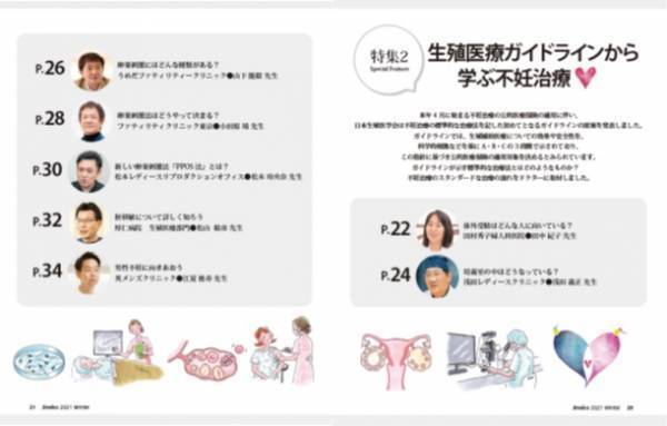 生殖医療ガイドラインから学ぶ不妊治療「ジネコ」2021年冬号発刊