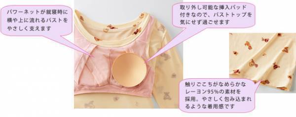 寝ている間のバストをサポートする1枚で2役のパジャマの進化系！「ナイトブラパジャマ」発売